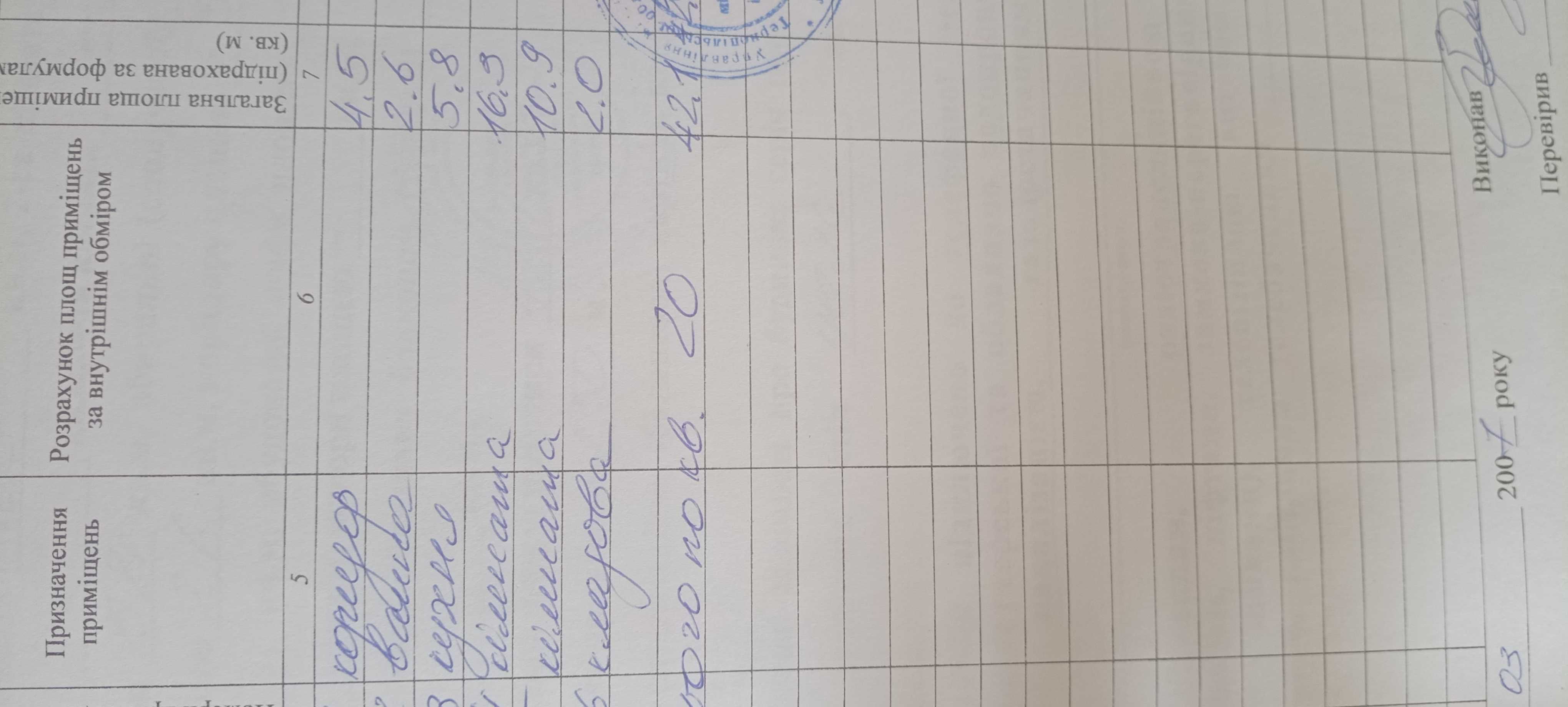 Продається  2 кім. квартира м. Бережани центр