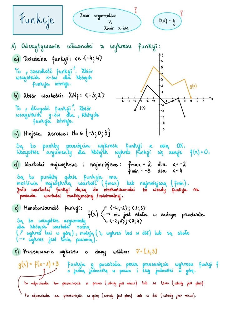 Korepetycje z matematyki oraz fizyki online/stacjonarnie