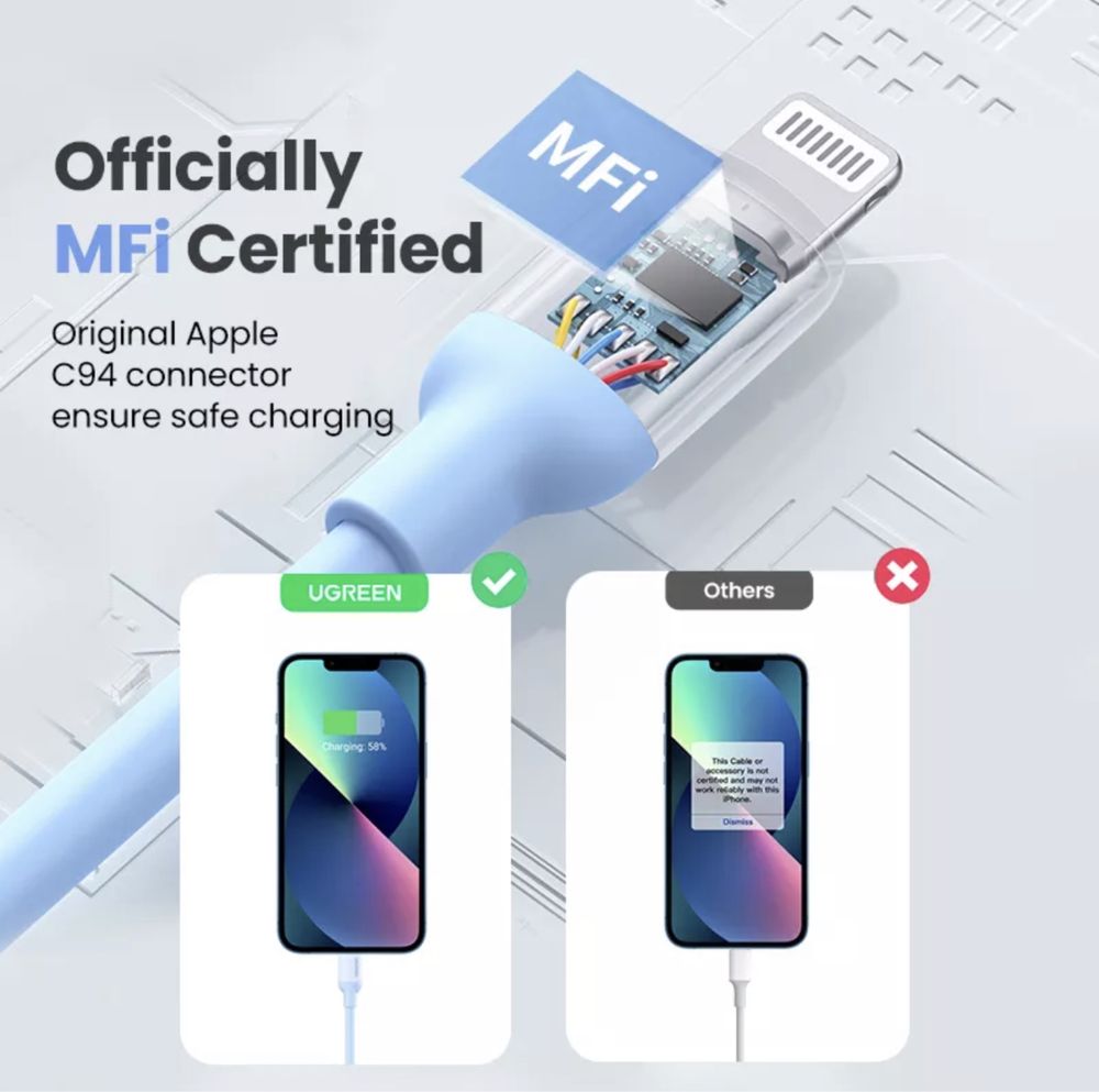 APPLE Кабель UGREEN MFi 20 Вт PD USB C к Lightning для iPhone, 1м