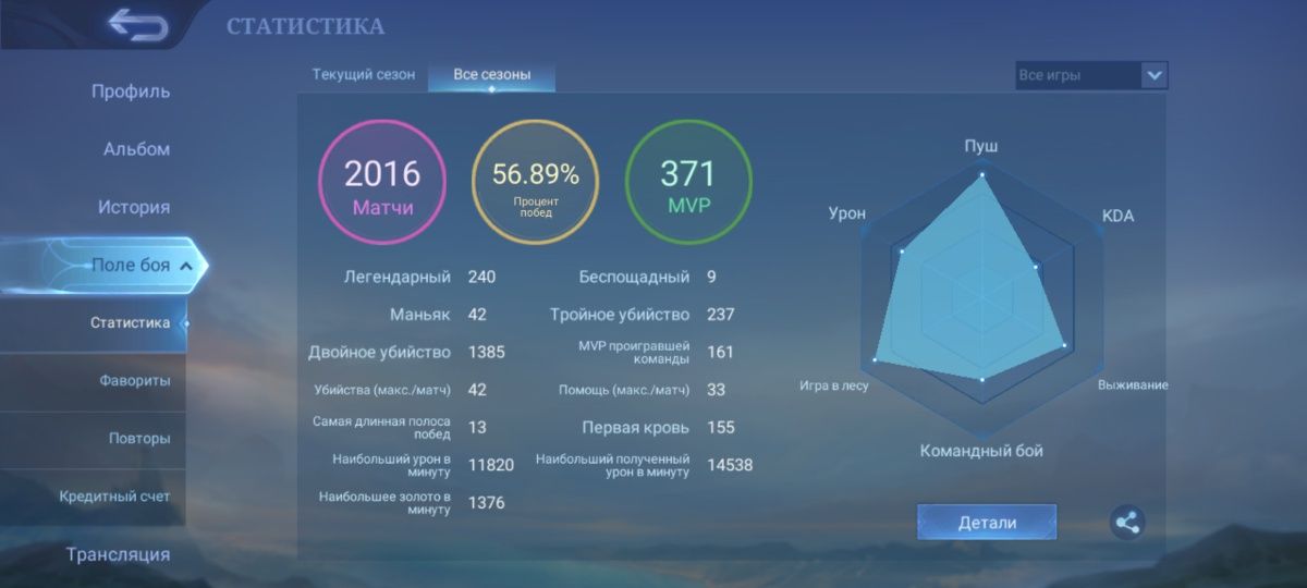 Продам аккаунт mobile legends