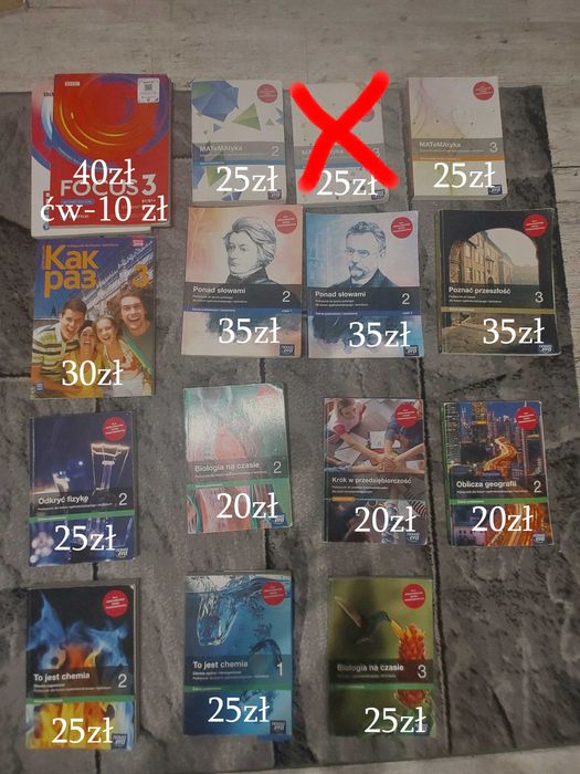 Książki Szkolne wydawnictwo nowa era