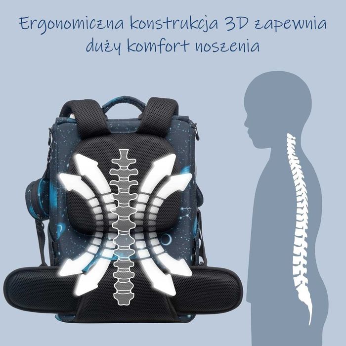 Zestaw do szkoły dla dzieci GMT 6 częściowy Tornister worek piórnik