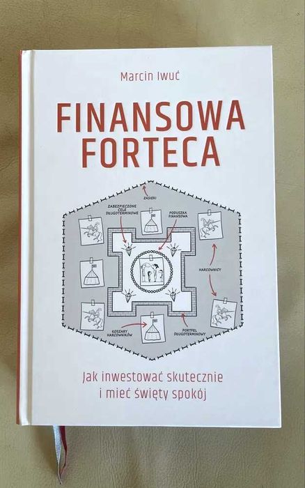 Finansowa Forteca Marcin Iwuć rozwój osobisty finanse NOWA