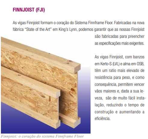 Vendo vigas I-Joist
