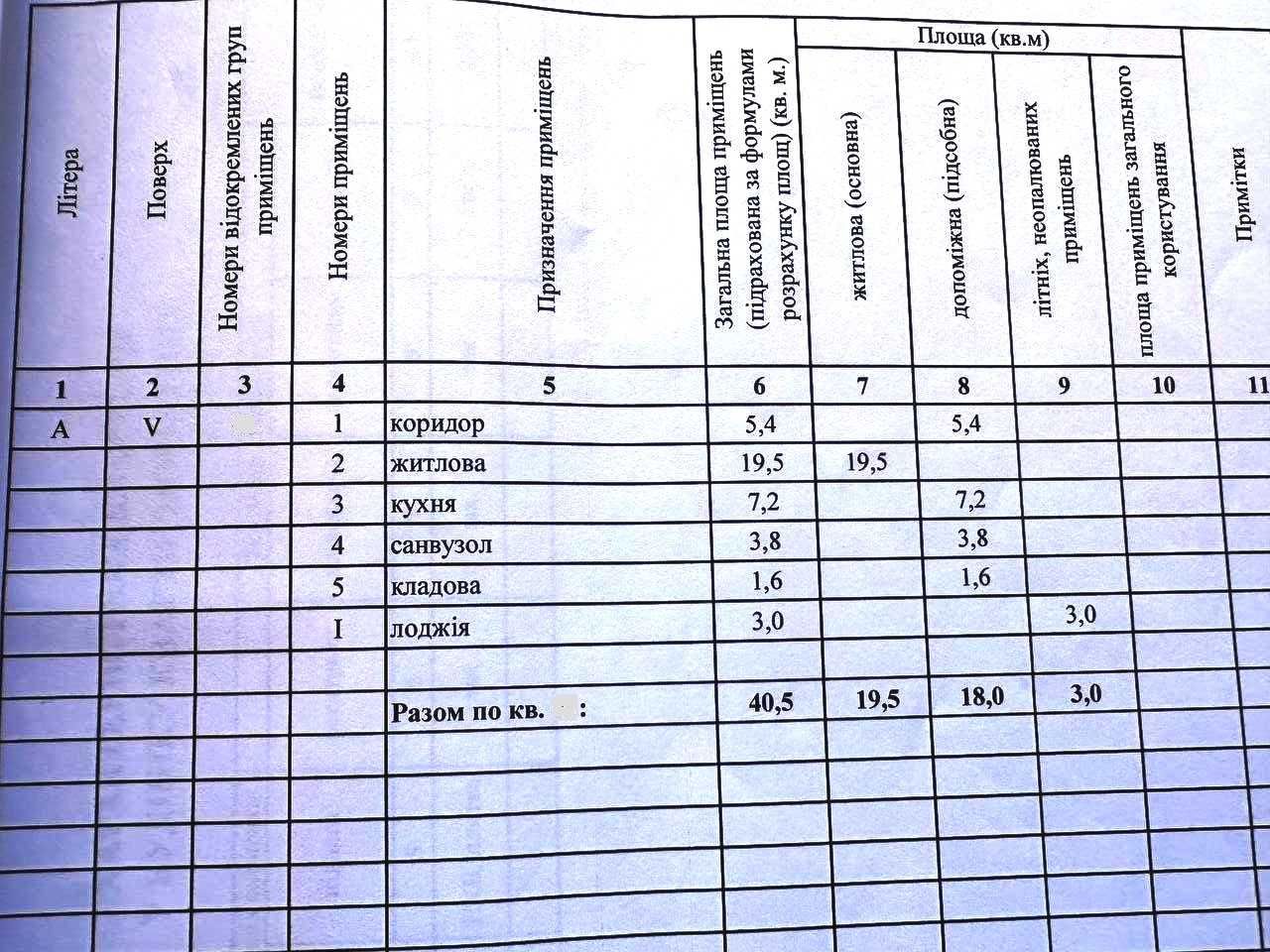 Продам 1кв під ремонт  Березинка пров. Крушельницької Документи Торг