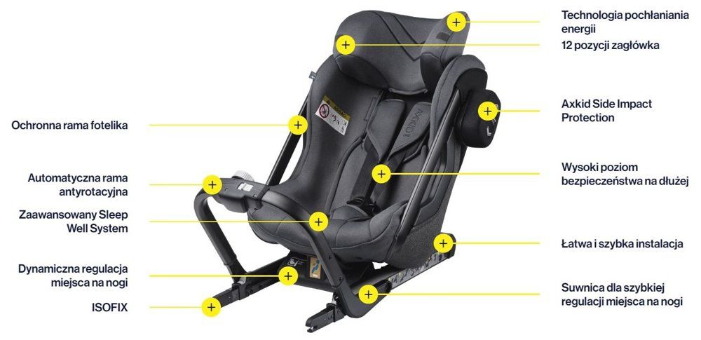 Fotelik Axkid One 0-23kg RWF od urodzenia do 11 lat