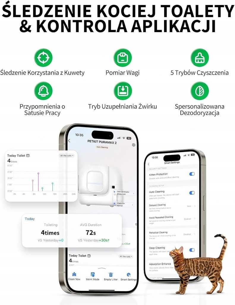 PETKIT PURA MAX 2 – samoczyszcząca kuweta 76 l z matą, filtrami i app