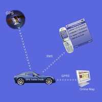 Встановлення автосигнализацій та GPS трекерів