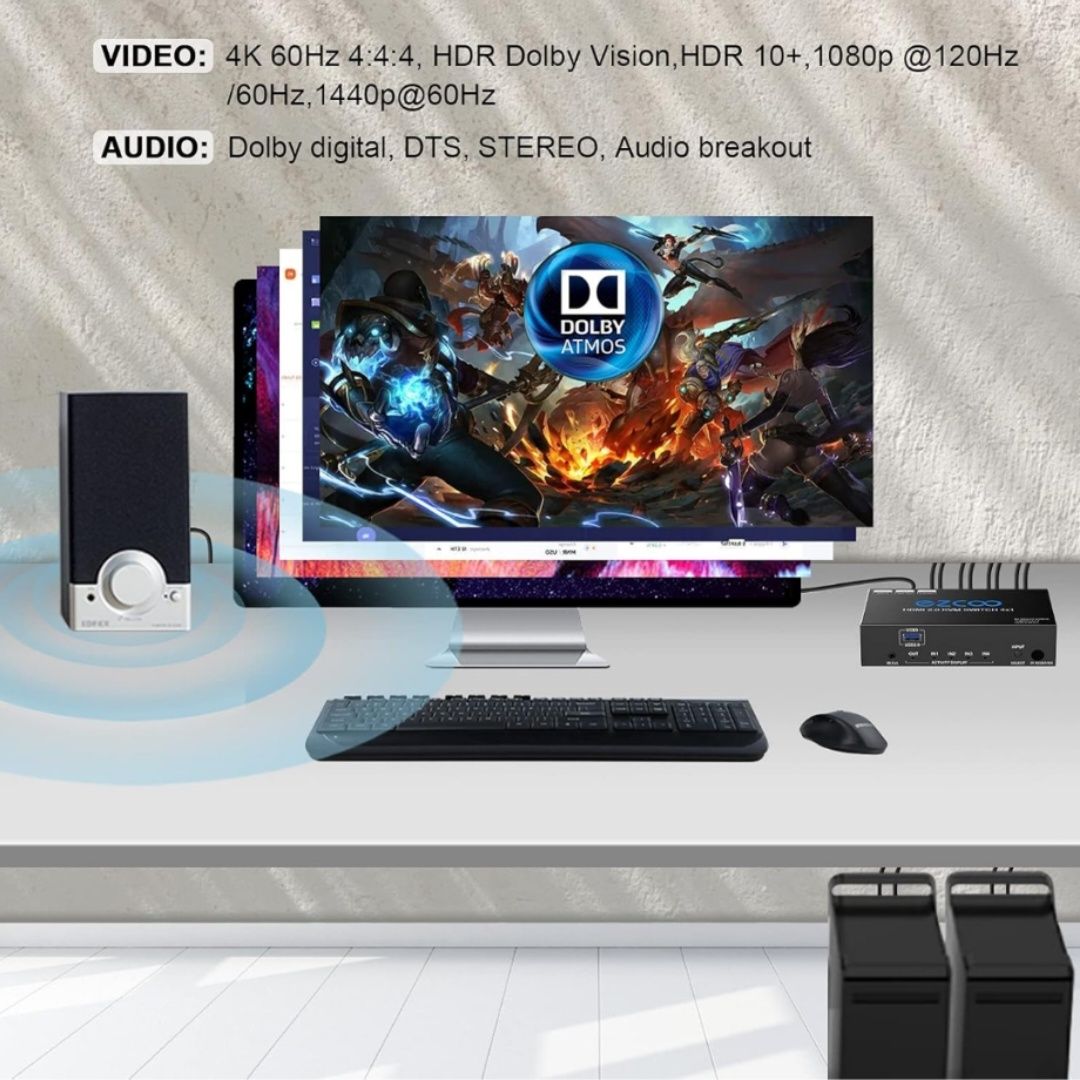 KVM HDMI світч, перемикач