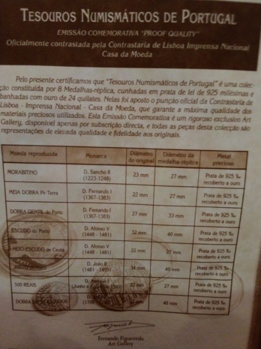Tesouros Numismáticos de Portugal