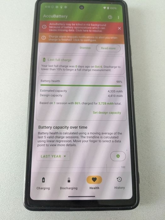 Смартфон Google Pixel 6a neverlock