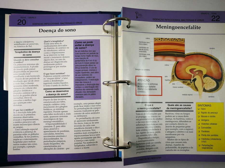 Guia familiar da Saúde