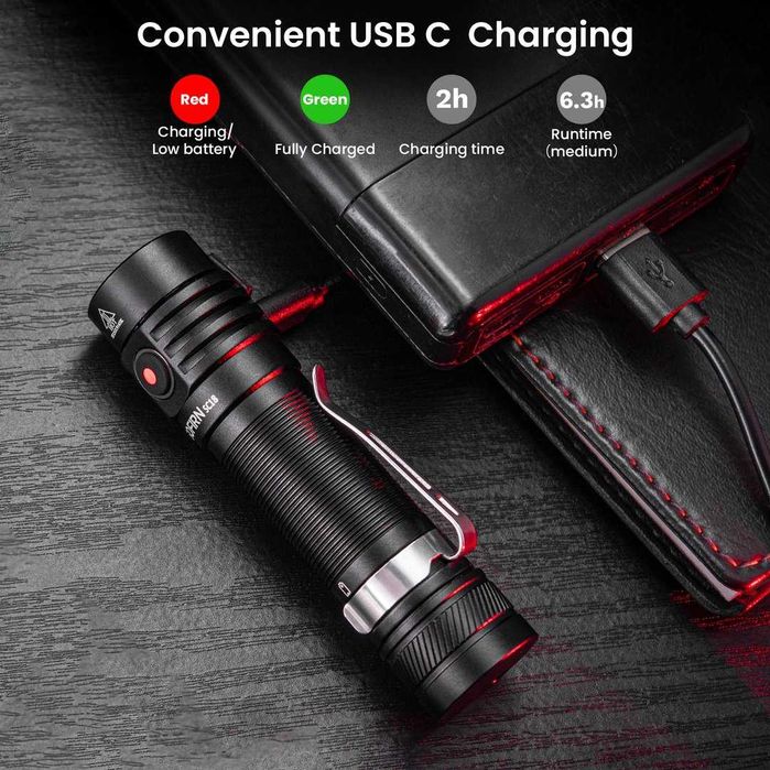 Latarka taktyczna SOFIRN SC18 USB-C IPX8 SST40 EDC 1800lm