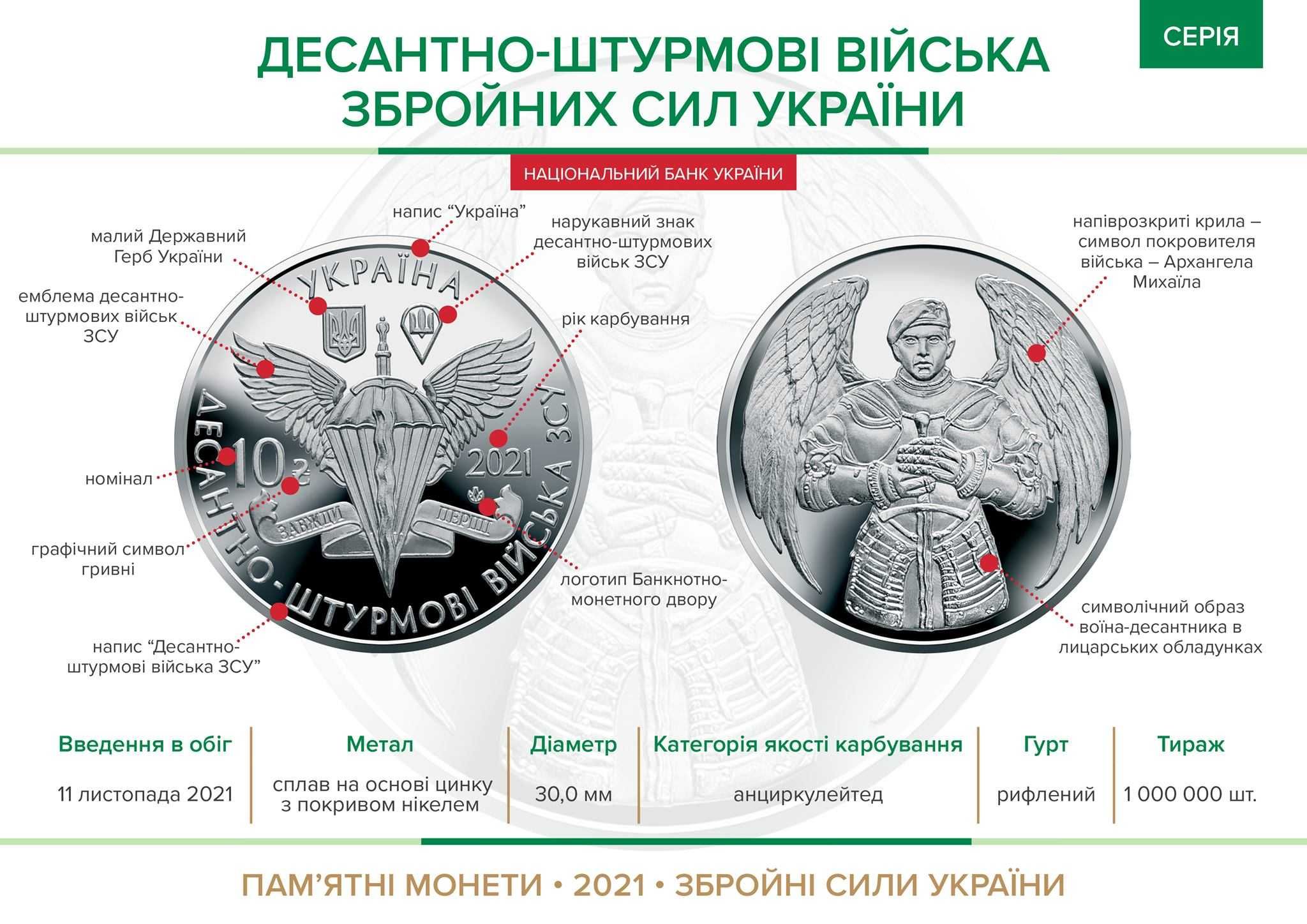 монета 2021 року Десантно-штурмові війська Збройних Сил України