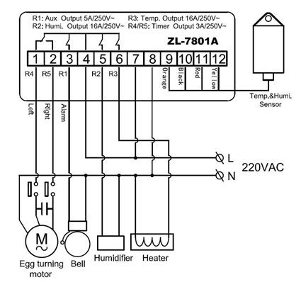 Контроллер влажности и температуры ZL-7801A для инкубатора, хумидора