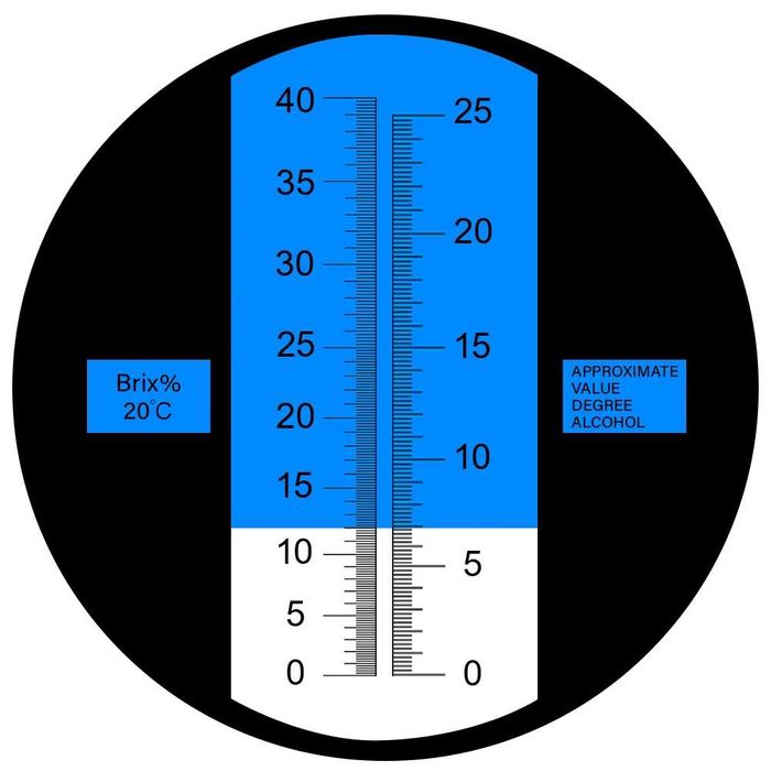 Рефрактометр сахар 040 алкоголь 025 двухкомпонентный RZ121 цукор спирт