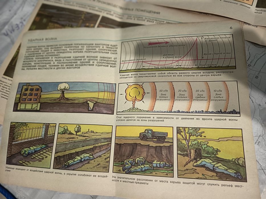 Дитячий противогаз та інше