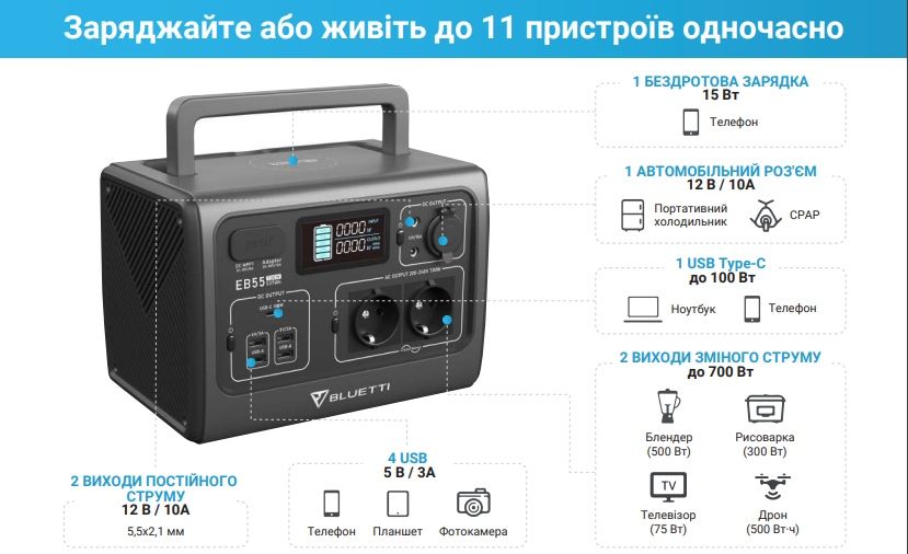 Портативная зарядная станция BLUETTI EB55 700W