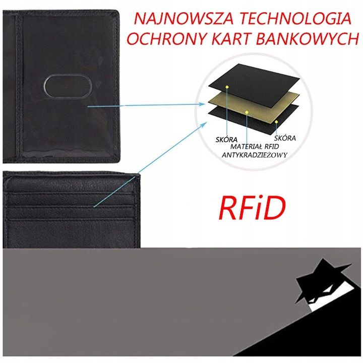 Męski Portfel Skórzany Czarny Rfid Skóra Rozkładany Poziomy Duży Belti