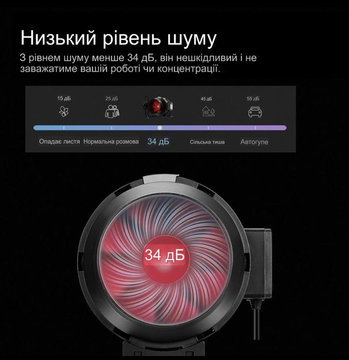 канальний вентилятор VIVOSUN 6 для гроубоксів, теплиць, ванних кімнат