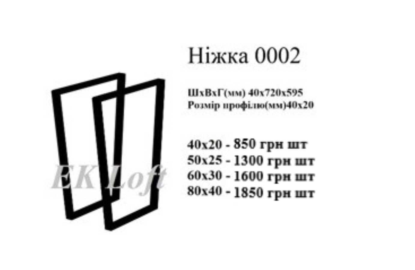 Ніжки для столу. Підстілля металеве. Опори лофт. Меблі. Столи. Стіл.