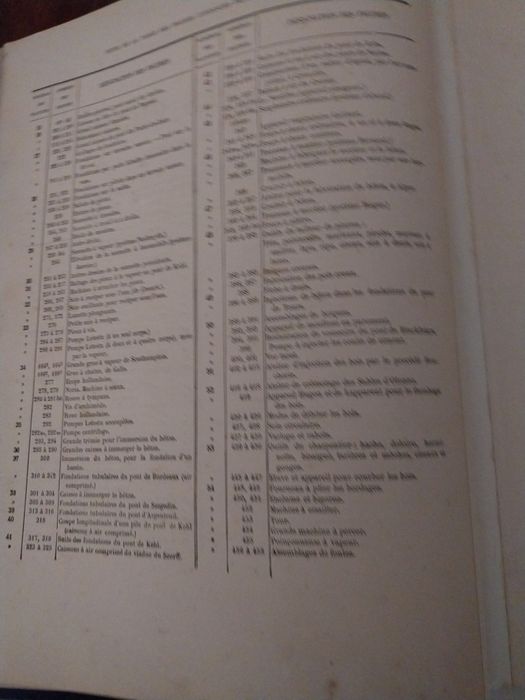 Édition originale – Atlas complet – A. Debauve – Dunod 1872 – Ponts et