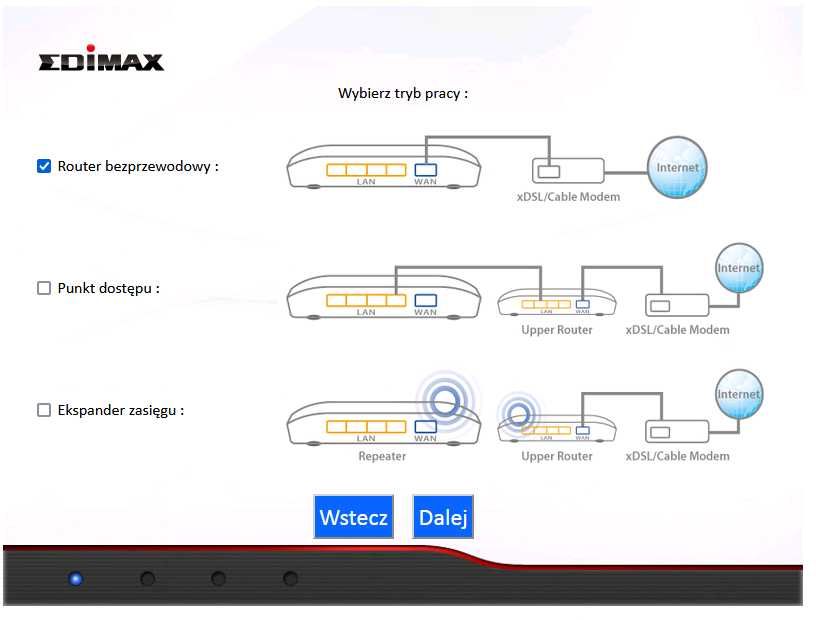 przedluzacz zasiegu 9dbi Edimax N300 router wifi
