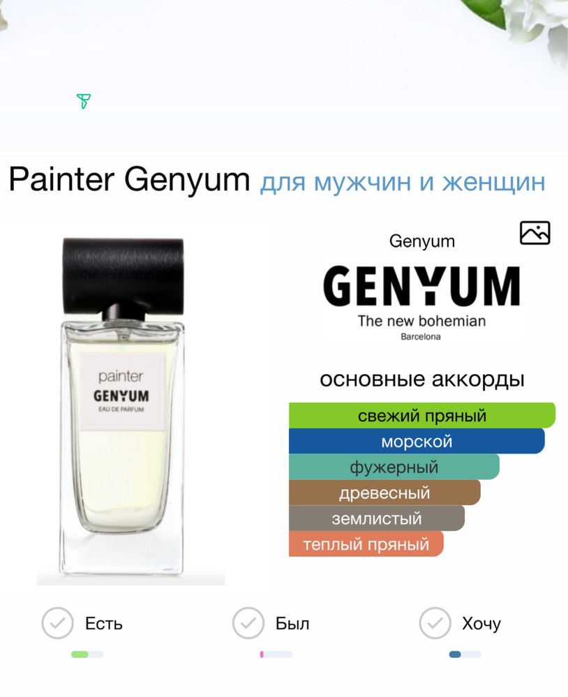 Painter Genyum парфюм