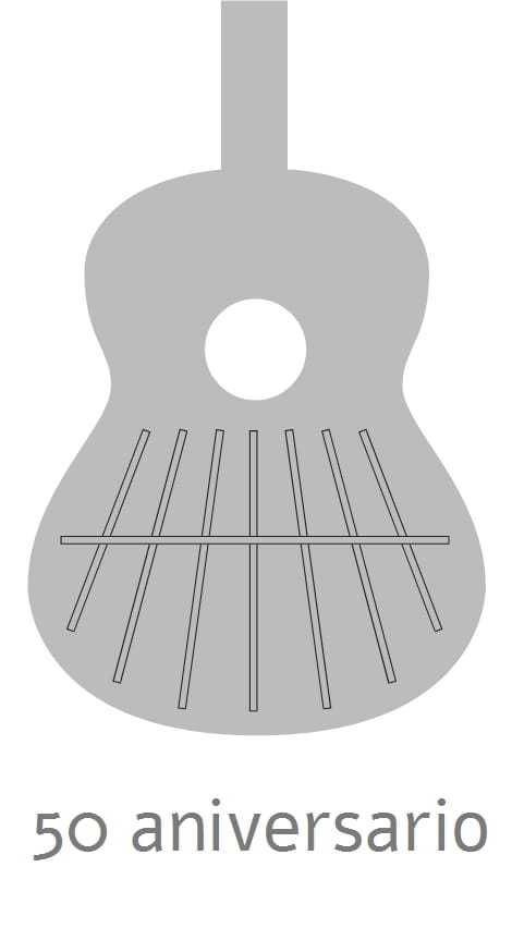 Alhambra 7P Classic gitara klasyczna 4/4 Made in Spain