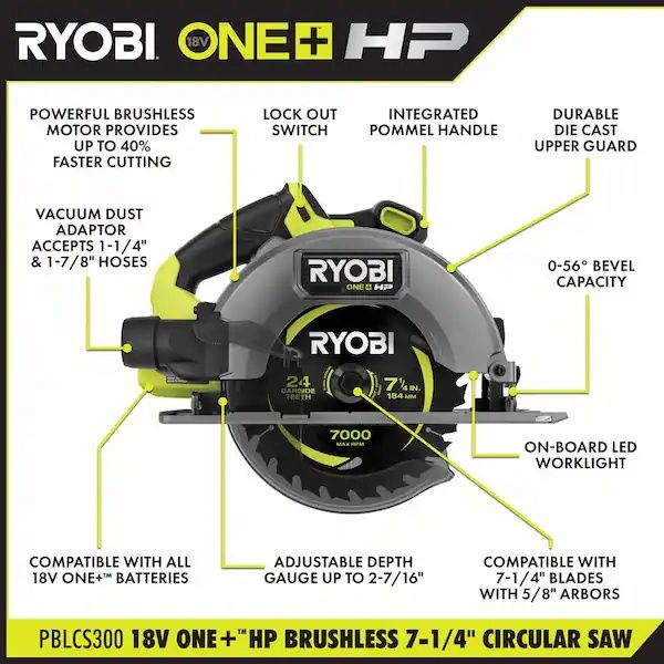 Циркулярка Ryobi PBLCS300B