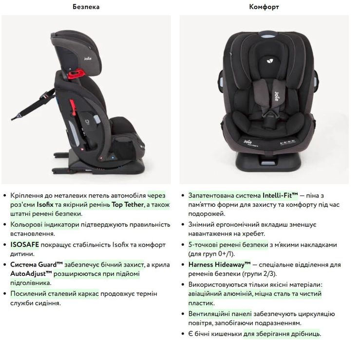 Автокрісло Joie Every Stage 0/1/2/3