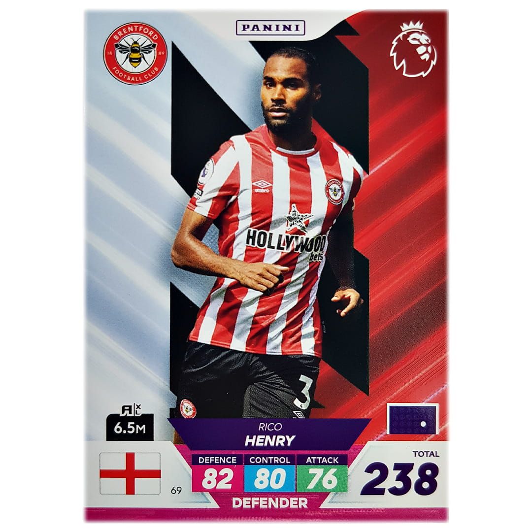 Karta Panini 69 Premier League 2023 Plus Rico Henry