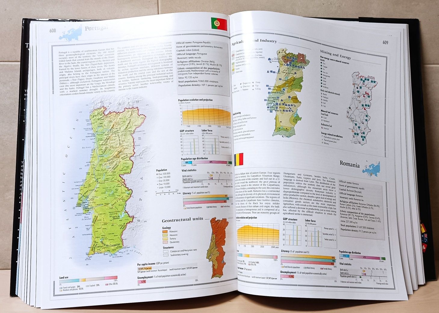 ATLAS Mundial "21st Century World Atlas"