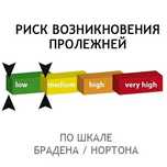Матрац «Basic Reflex з чохлом OSD-Basic-Reflex+