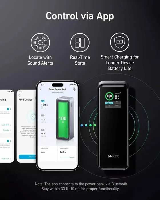 Повербанк Anker Prime Power Bank 27650mAh 250W+ 100W Charging Base