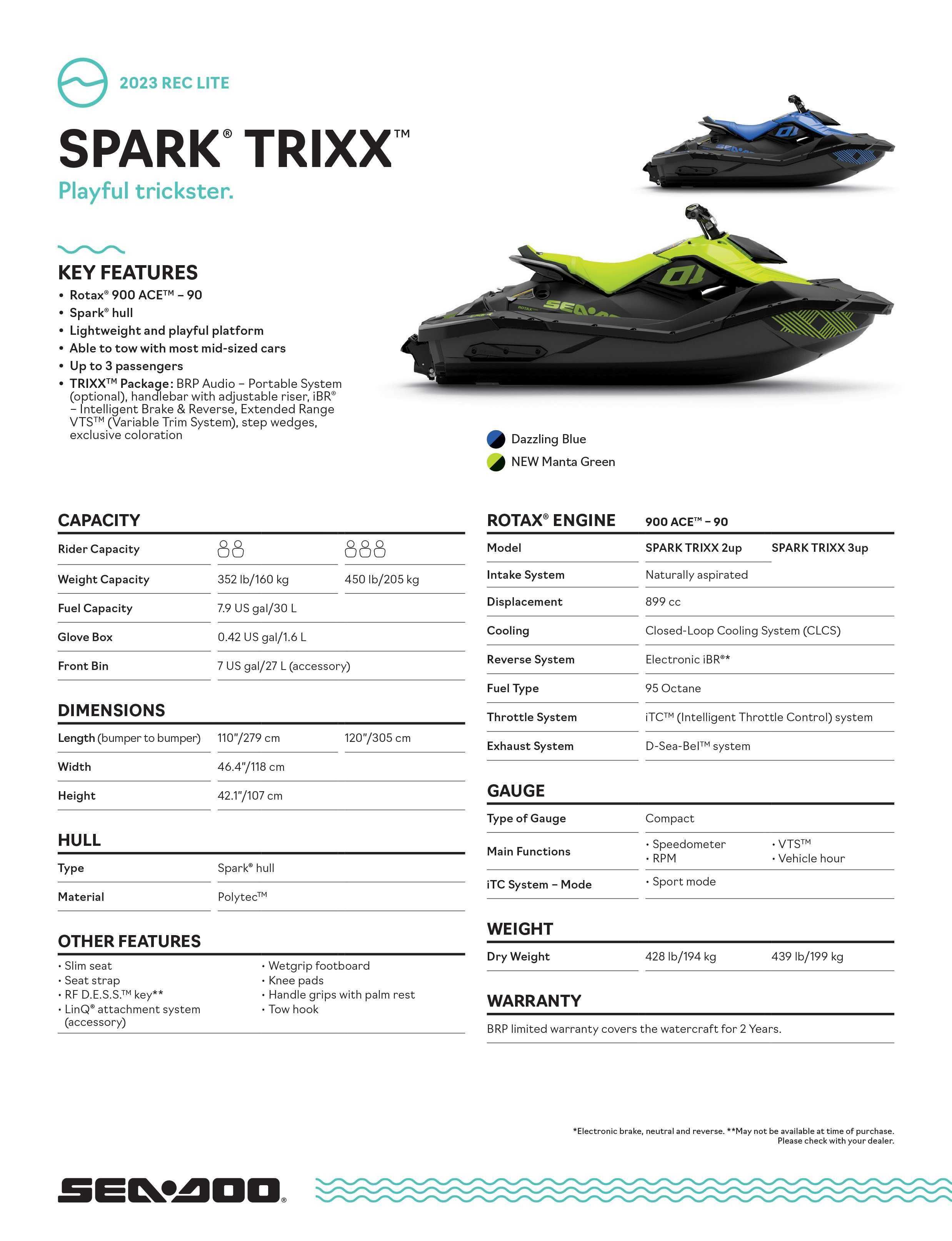 Spark trixx up3 2023 nowy 54500 brutto