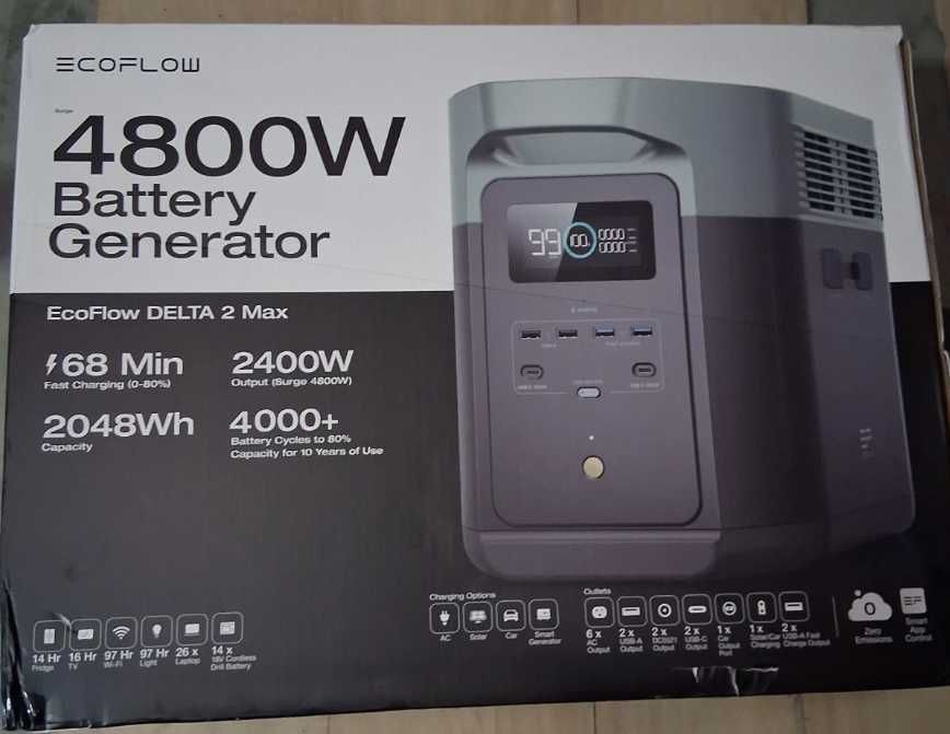 ECOFLOW Delta 2 Max Portable Power Station 2048 Wh НОВИЙ !