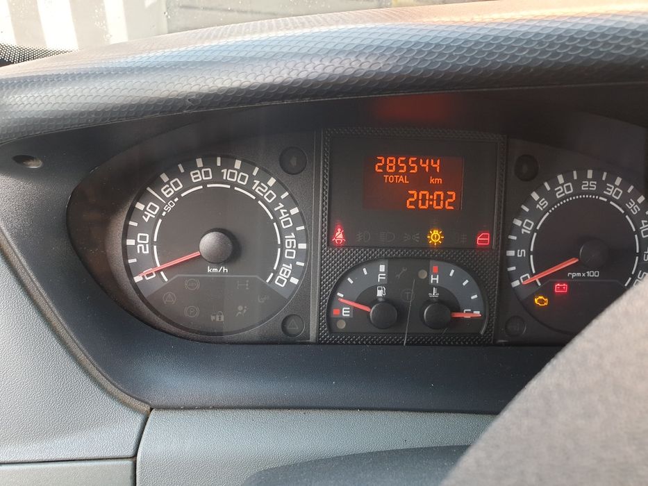 Iveco wywrotka do ciężkiej pracy