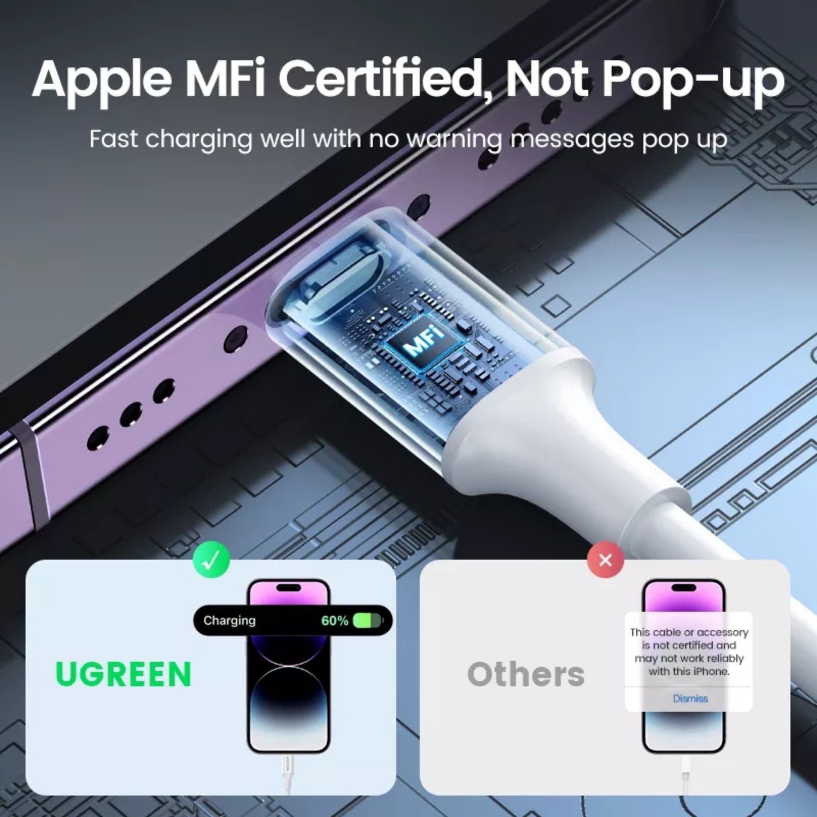 Кабель MFi Lightning/USB-C UGREEN Швидка зарядка iPhone 14/13/12/11/X