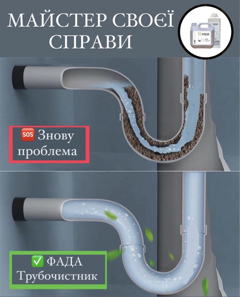 Засоби для прибирання ФАДА / доглядова серія