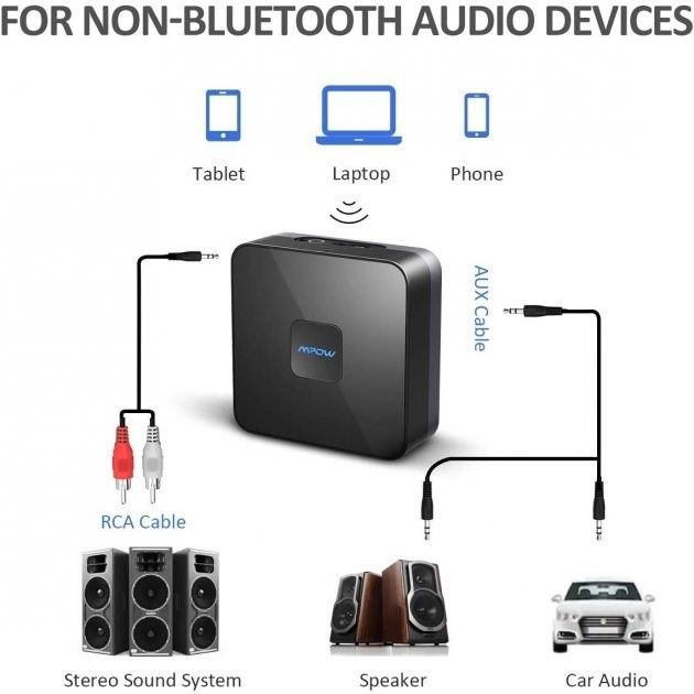 Bluetooth адаптер MPOW BH044D