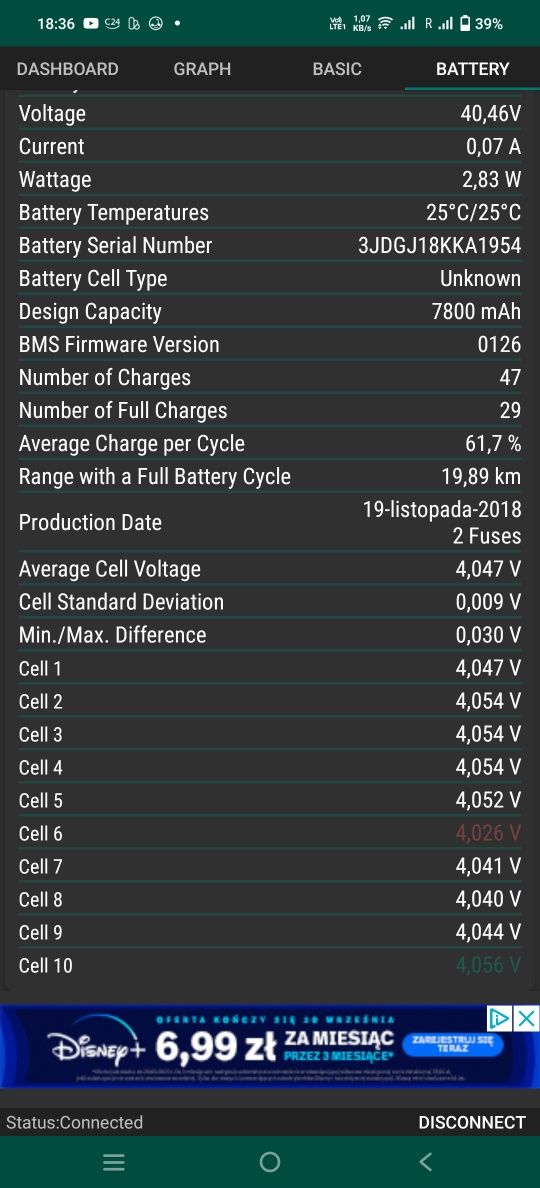 Hulajnoga Xiaomi M365 580km. 25kmh