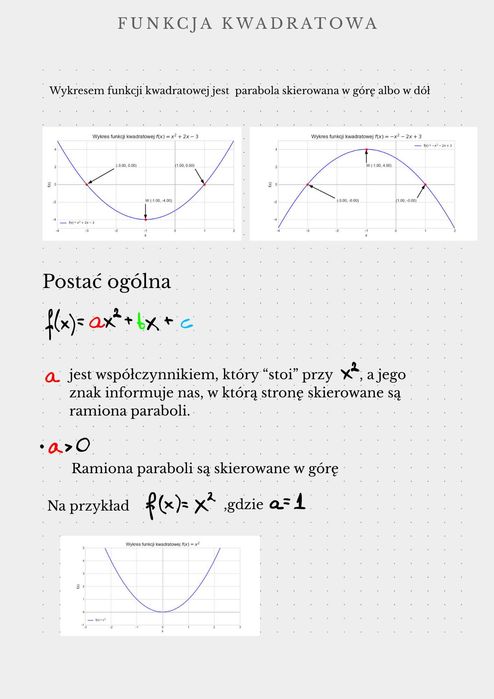 Wspólna nauka matematyki – korepetycje online lub we Wrocławiu