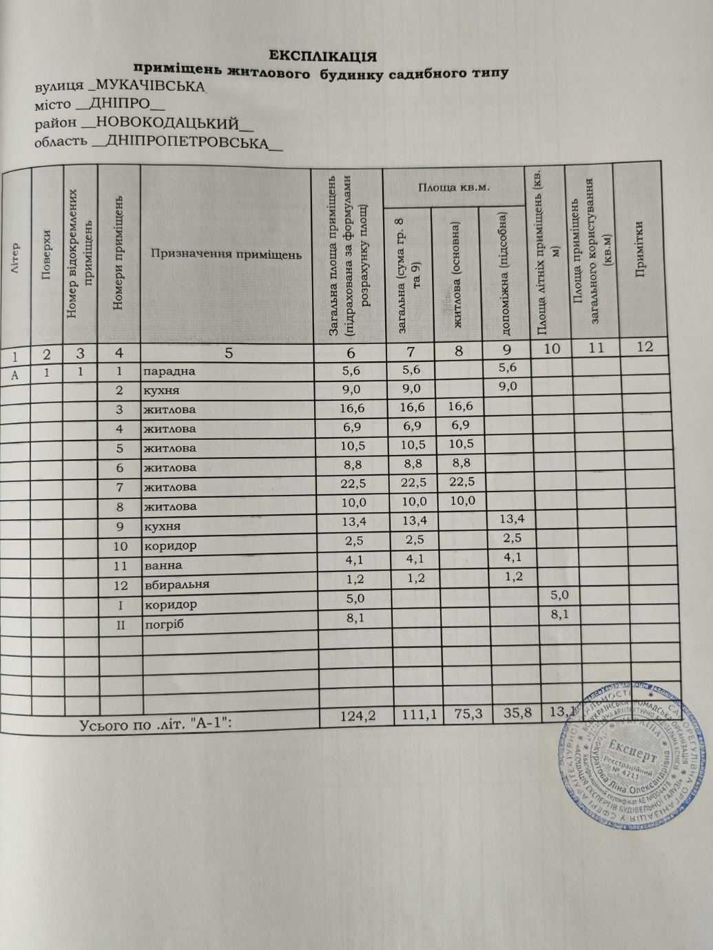 Продам гарний просторий будинок, Діївка вул.Мукачевська Диевка