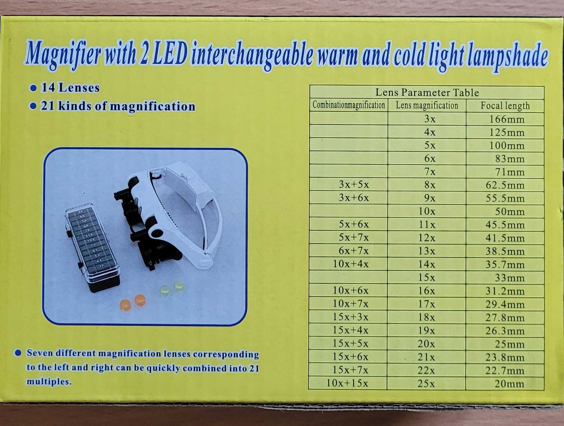 Lupa LED Opaska na głowę z wieloma soczewkami  powiększającymi LED