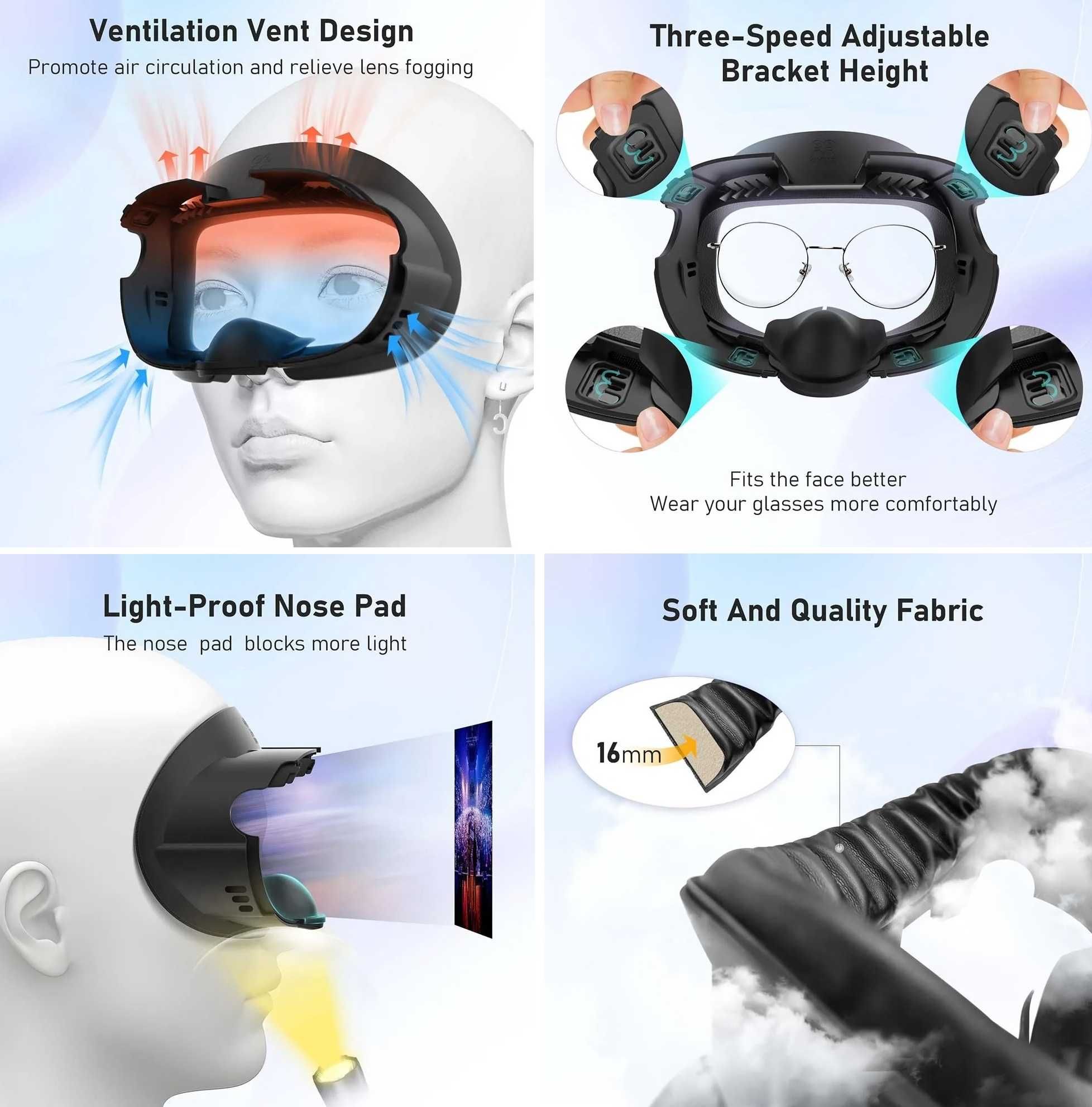 Маска \ Лицьова накладка 4-в-1 Face Pad Cover Meta Quest 3 Oculus VR