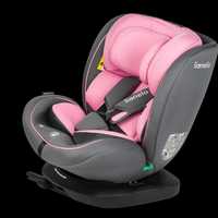 Fotelik Samochodowy Lionelo Bastiaan i-Size Pink Baby 0-36kg Isofix