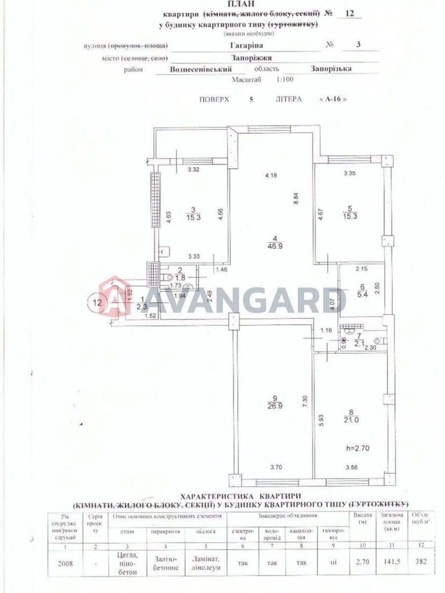 Продам чудову простору 4х квартиру (141 м.кв) вул.Гагаріна,3.