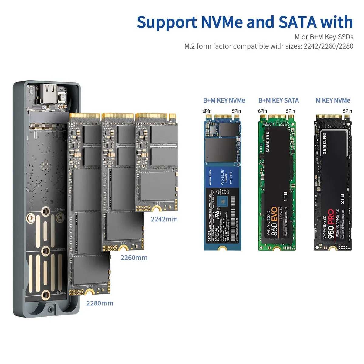 UnionSine MD202. Obudowa na dyski SSD. Nowa. m.2: NVMe PCIe oraz SATA.