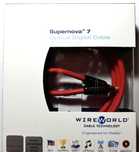 Wireworld Supernova kabel optyczny dł 3m Promocja !!!